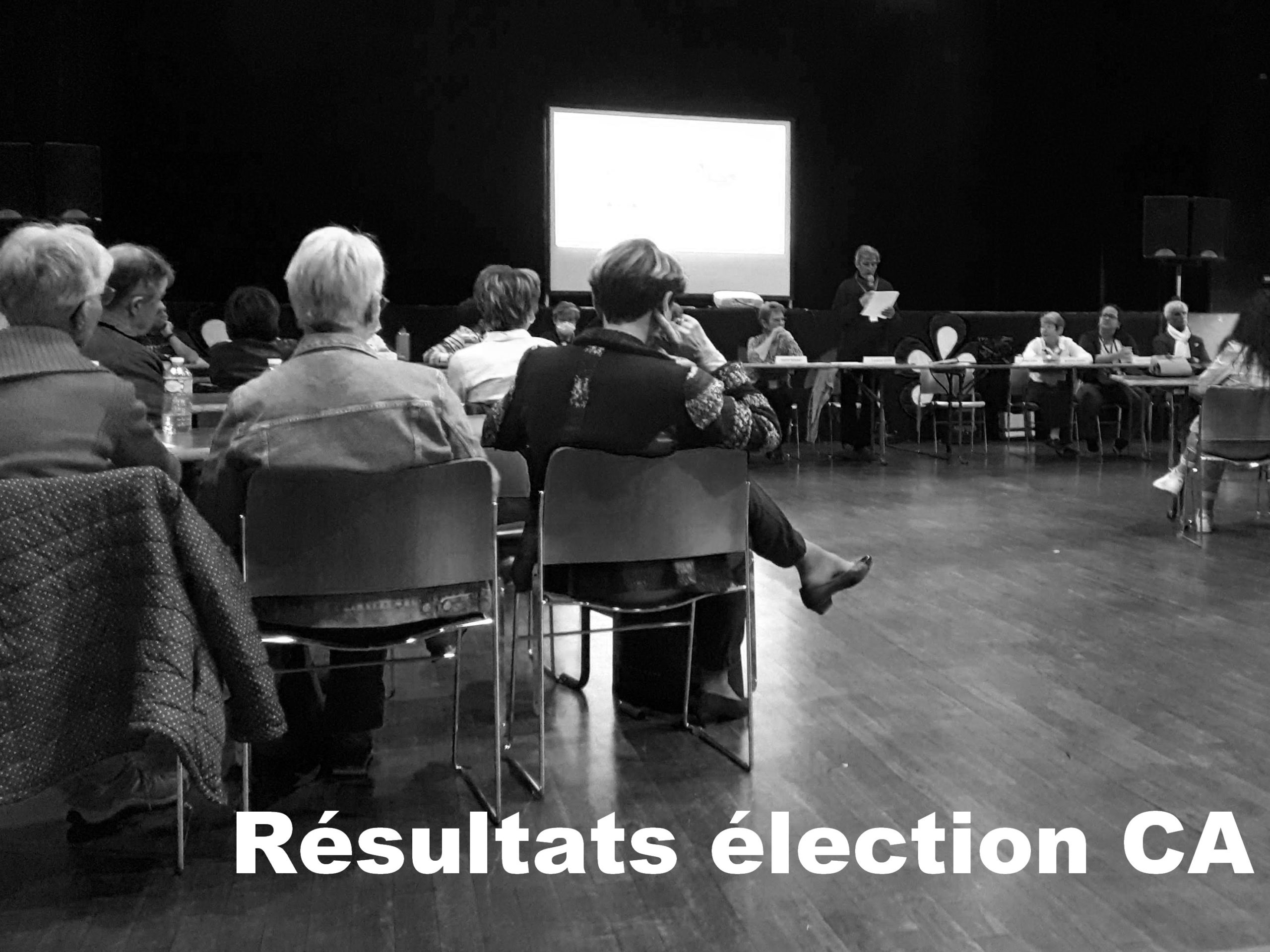 You are currently viewing ÉLECTION DU CONSEIL D’ADMINISTRATION